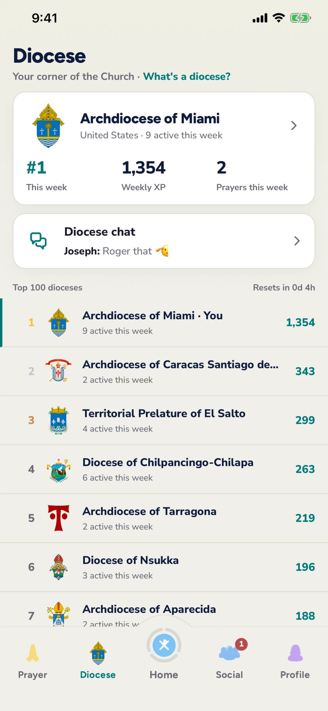 The Diocese tab: your diocese's rank and weekly XP, the diocese chat, and this week's standings